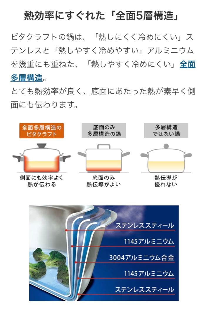 ステンレス製フライパン 直径26㎝