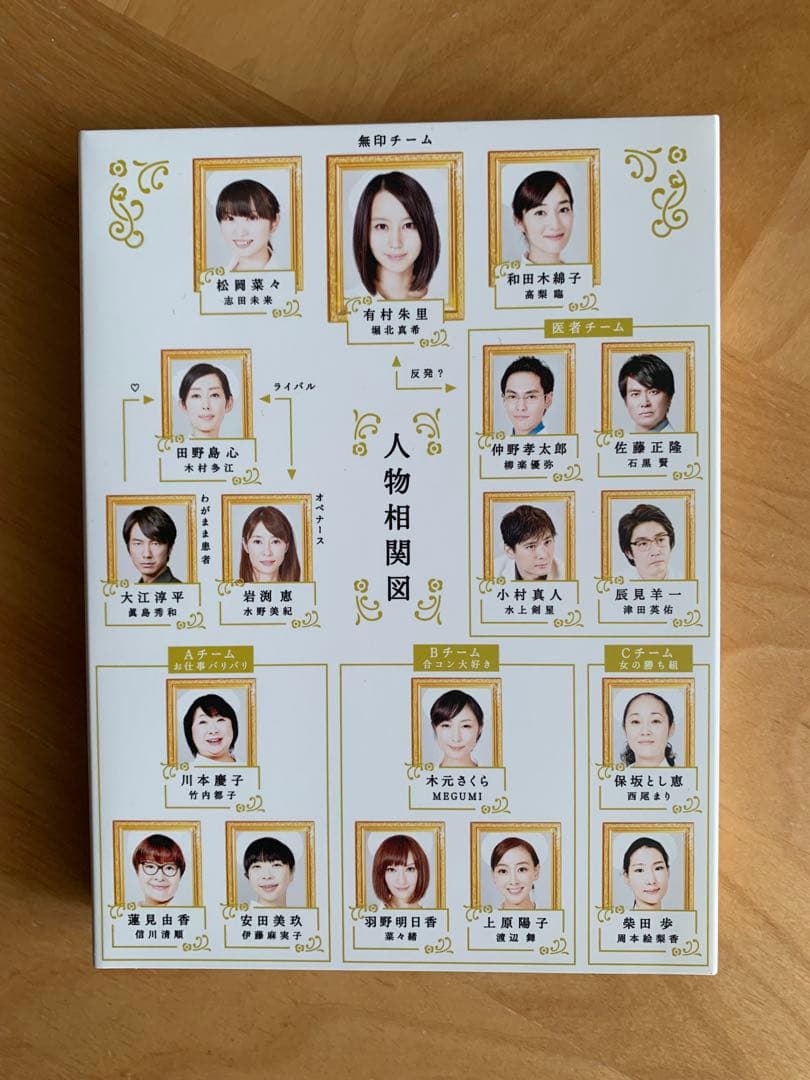 正規品★ まっしろ　DVD-BOX 堀北真希 柳楽優弥