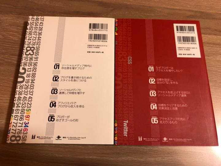 必ず結果が出るブログ運営テクニック100＆アクセスアップテクニック100のセット