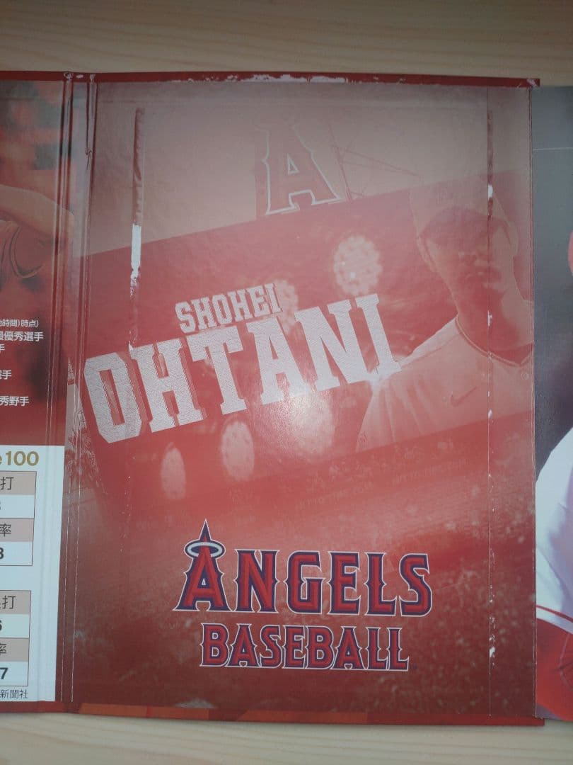 大谷翔平選手MVP切手シートタオルセット