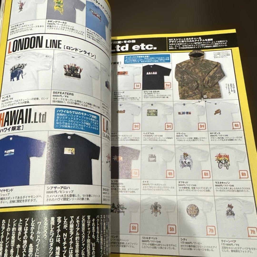 ジャック　Jack特別編集　まるごと裏原ブック アンダーカバー　エイプ　古着