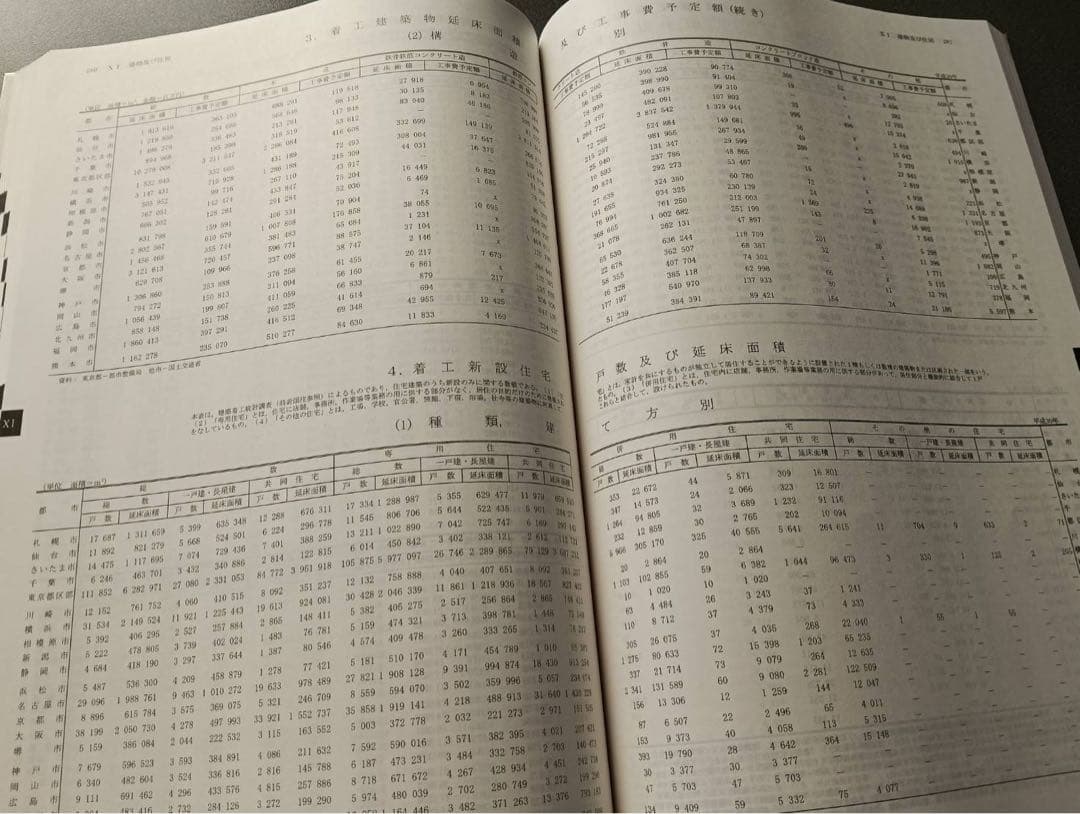 太都市比較統計年表 平成30年