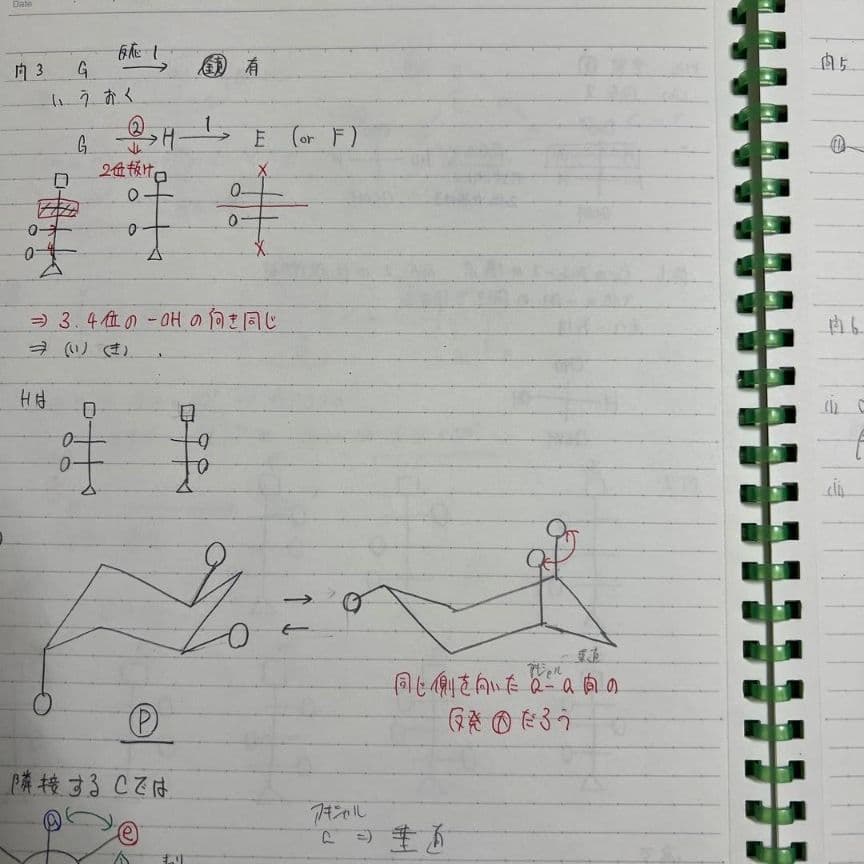 京大化学 高田幹士先生