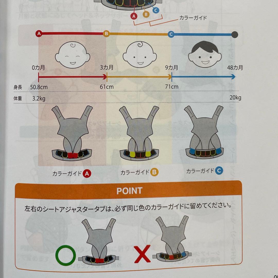 エルゴベビー 抱っこ紐 オムニ360 クールエアメッシュ　グレー・チェック