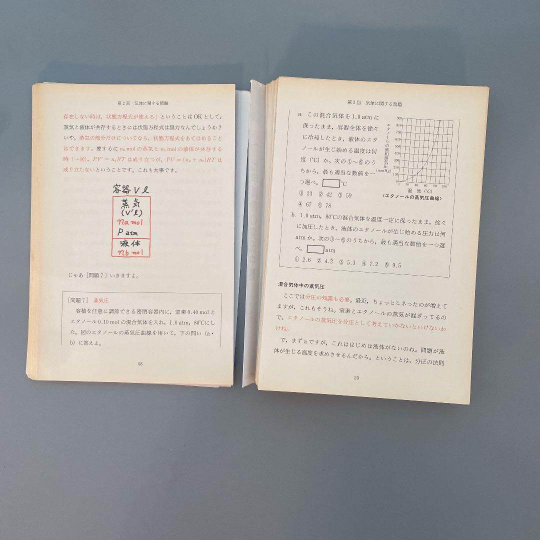 裁断済 センター試験小川化学講義の実況中継