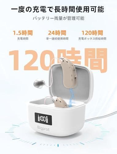 【2025年革新型正規品・簡単操作 】Bigprot 充電式集音器 軽量設計で快