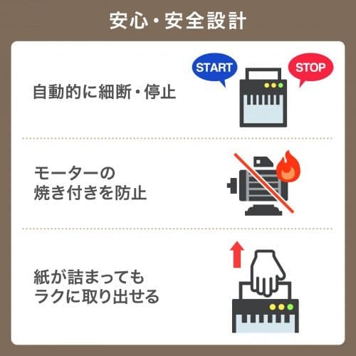 【未開封品】サンワサプライ シュレッダー PSD-AF1044N