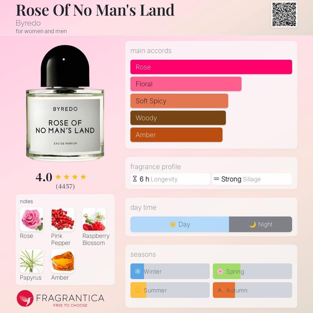 パルルモアドゥパルファム 50ml (ディプティック2ml+バイレード 2ml)