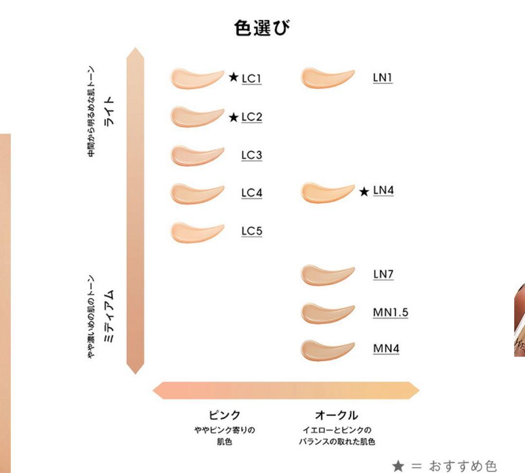 イヴ・サンローラン ALL HOURS GLOW FOUNDATION