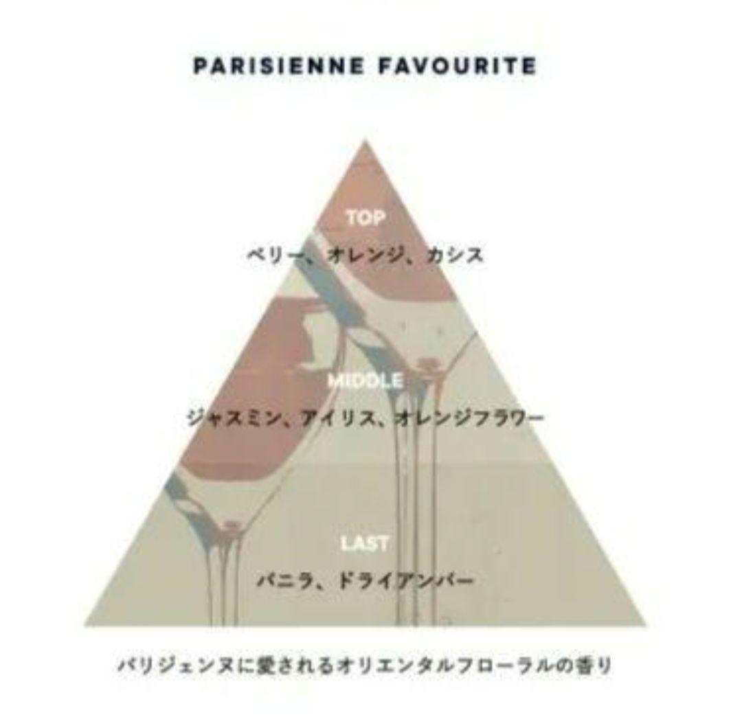 N*p様 SHIRO PARISIENNE FAVOURITE 香水 100ml