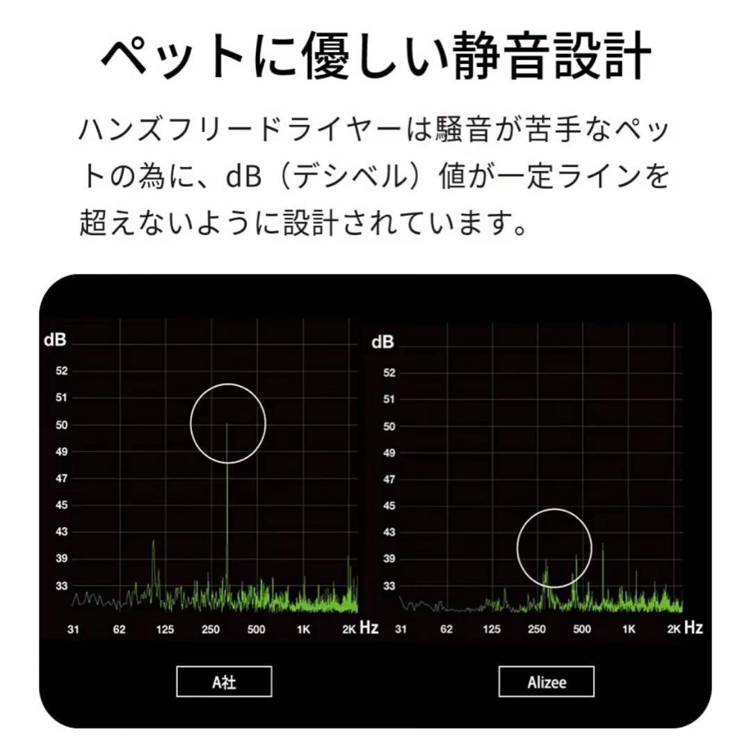 Alizée ハンズフリードライヤー　ペット タッチパネル 温度 風量 調節可能