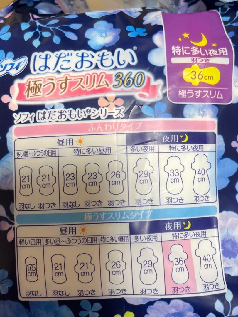 エリス　クリニクス 40cm 10枚（4袋）　ソフィ　はだおもい360（6袋）