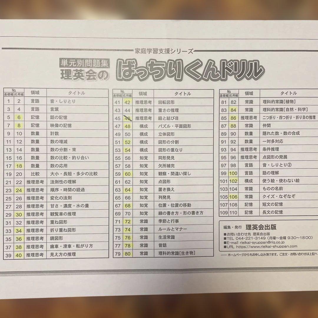 理英会　ばっちりくんドリル応用編 27冊 裁断済み