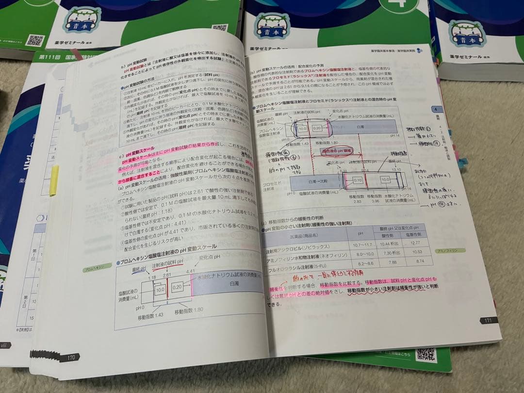 111回青本青問+おまけ