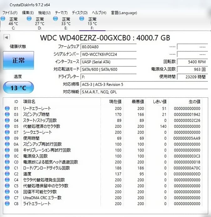 合計11.5TB 2.5インチHDD 4TB 3TB 2TB 0.5TB