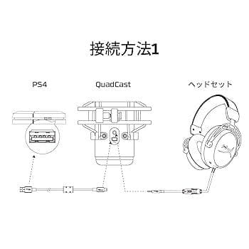 HyperX スタンドアロンマイク