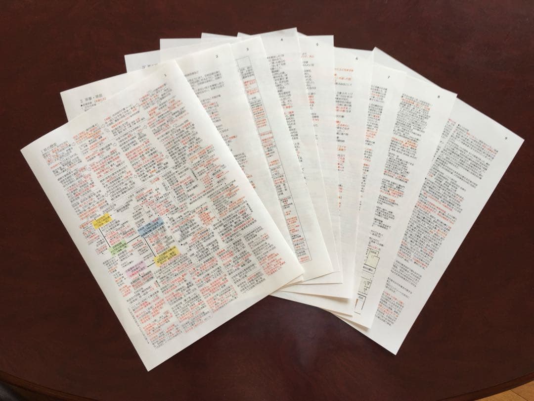 茶道文化検定要点メモ（1〜2級用）