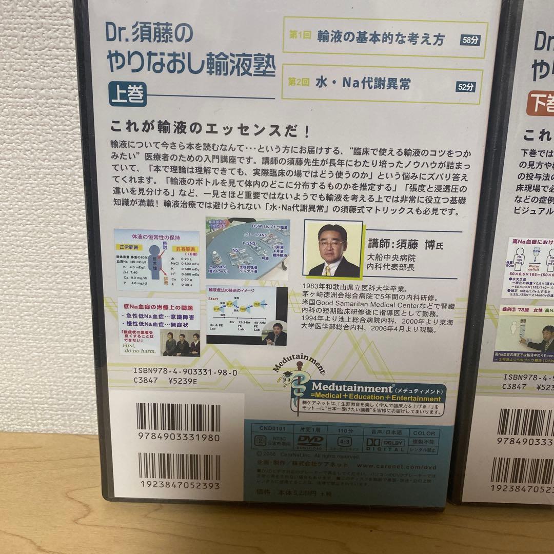 定価1万円 Dr.須藤のやりなおし輸液塾 DVDセット