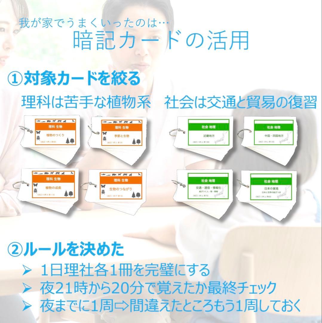 中学受験　暗記カード【5年下 セット 社会 歴史11-18回】予シリ 組分け対策