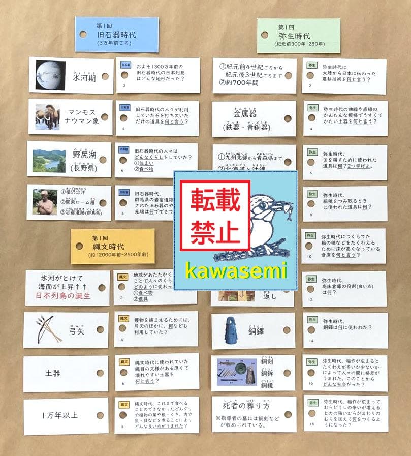 カット済☆決定版【中学受験】予習シリーズ社会 [歴史] 暗記カード 早稲アカb