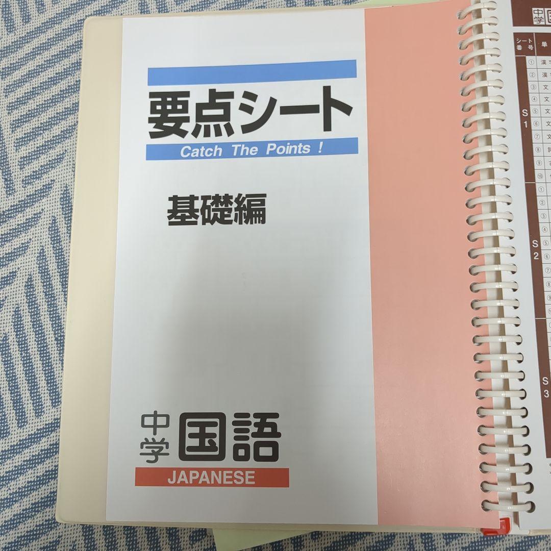 入試対策バッチリ！！高校受験対策ファーストマニュアル 要点・問題・指導マニュアル