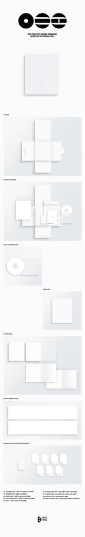 BTS ARIRANG アリラン アルバム 新品未使用 3形態×4セット
