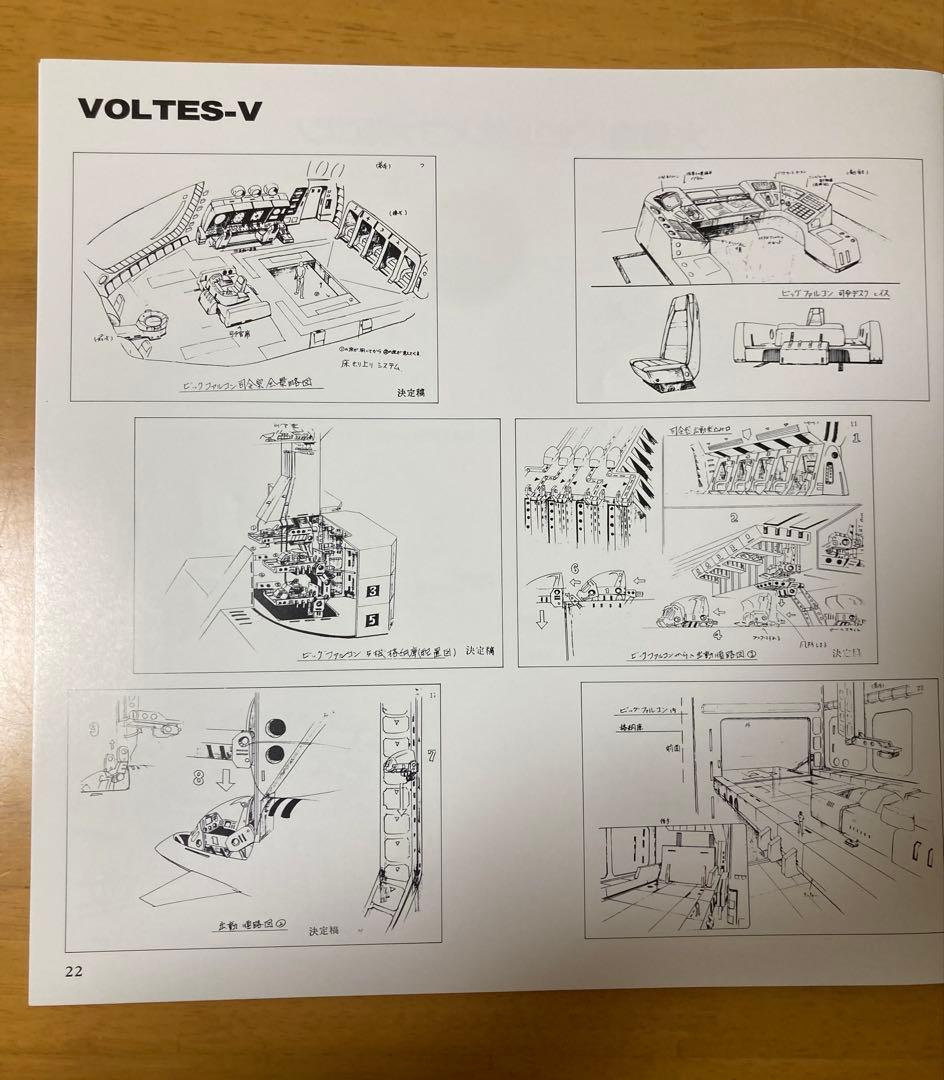 LD ボルテスV レーザーディスク