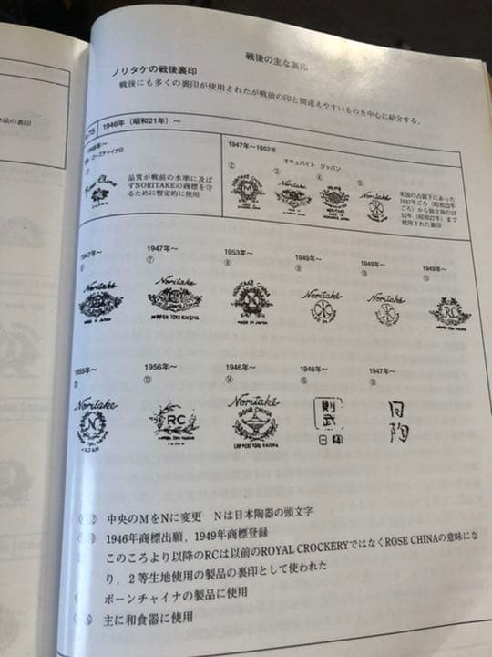 磁器鑑賞本