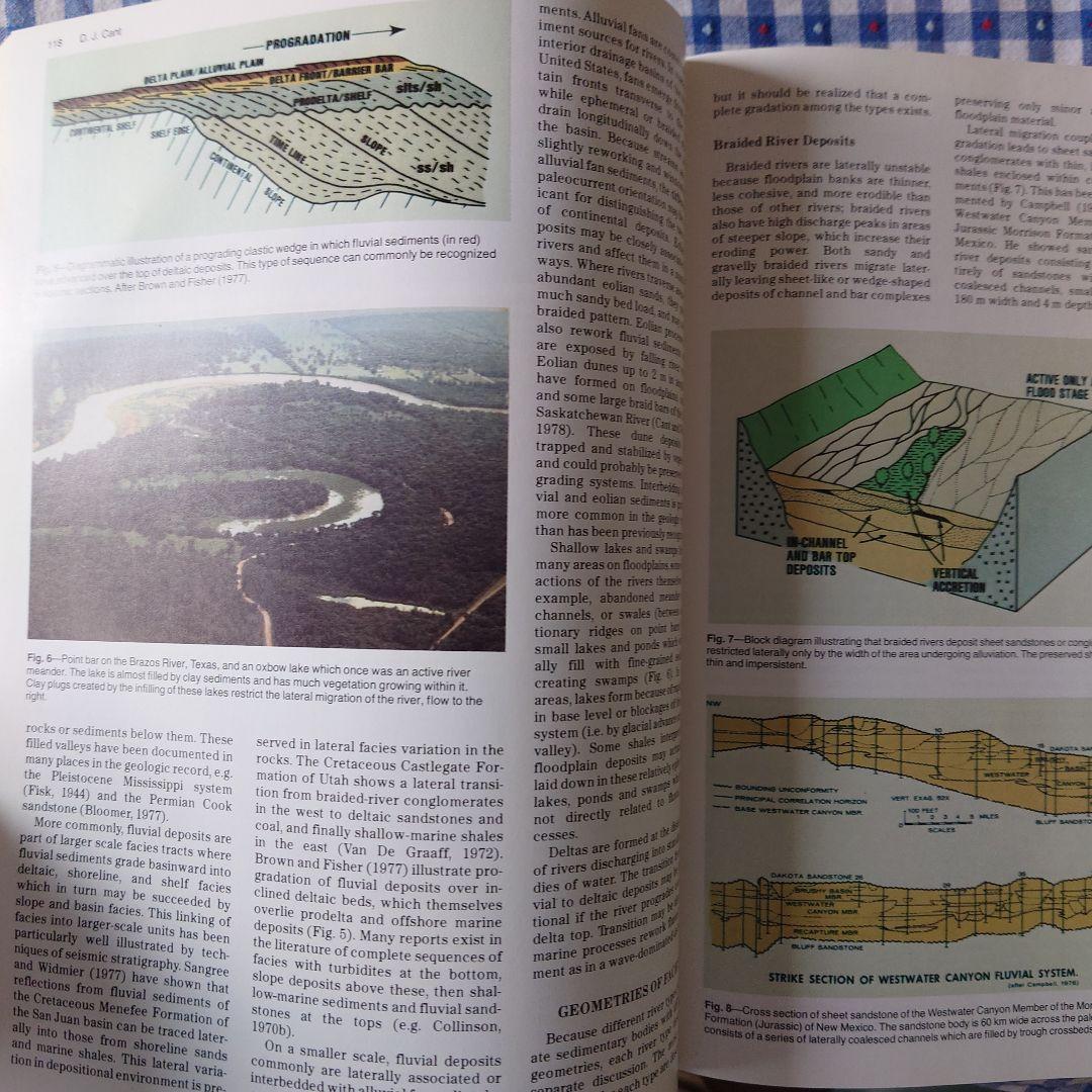Sandstone Depositional Environments洋書
