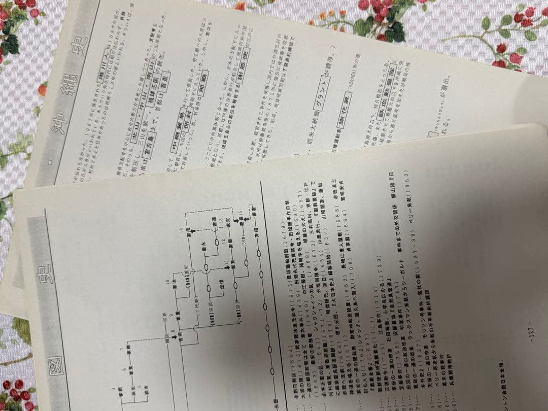 御存知日本史小僧（通史編 上下セット）研伸館予備校　宮本賢一