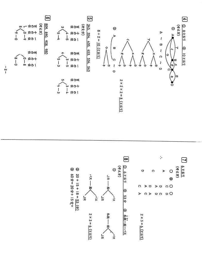 浜学園 小3算数のとも 通年分