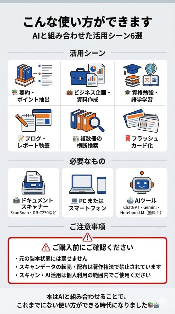 『裁断済』人望の法則　西田文郎　《西田式人望開発プログラム》実習シート付き