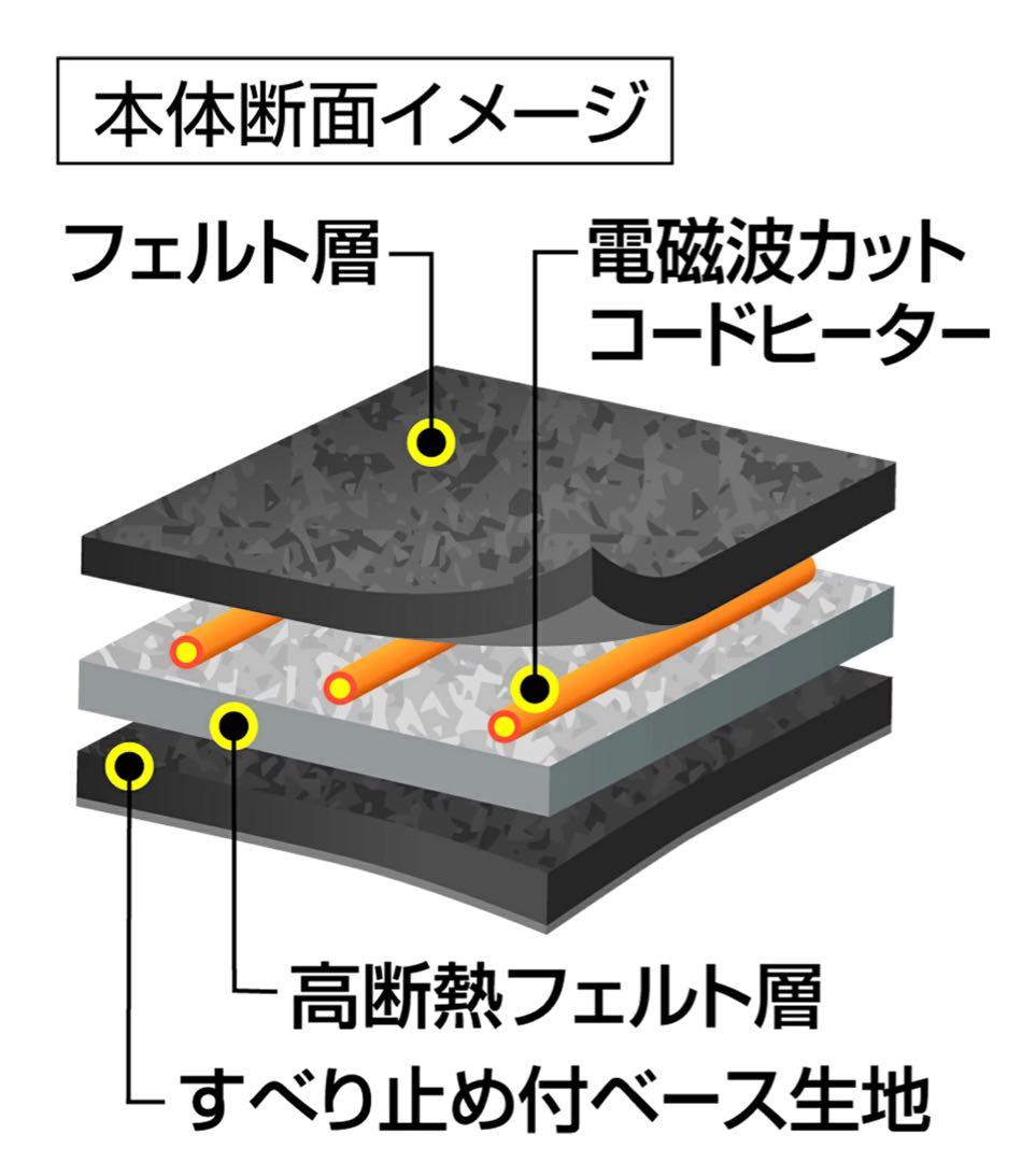 電磁波カット！ ゼンケン　ホットカーペット