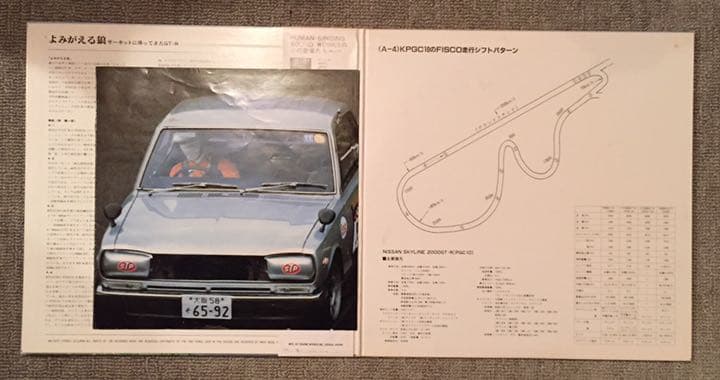 よみがえる狼 写真集付 サーキットに帰ってきたGT-R レコード