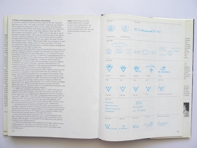 洋書◆フンメル人形写真集 本 工芸品 陶磁器