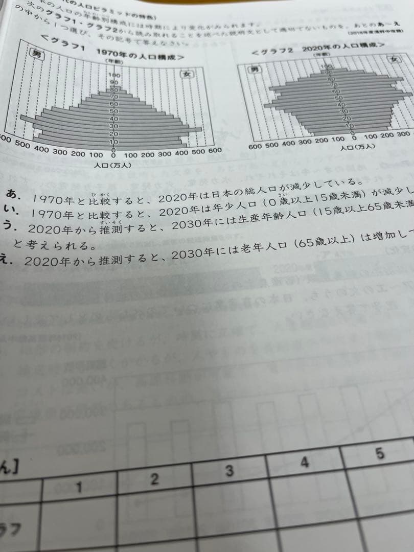 サピックス 6年 夏期集中志望校錬成特訓 国算理社　4科セット