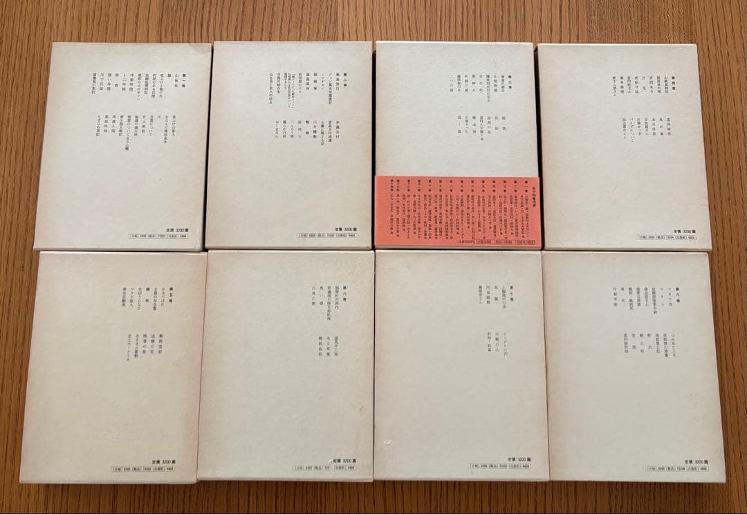 【井伏鱒二全集（増補版）】筑摩書房 全14巻