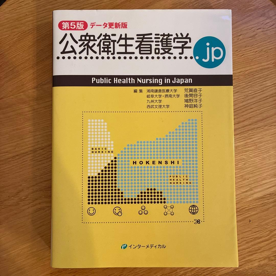 公衆衛生関連書籍セット