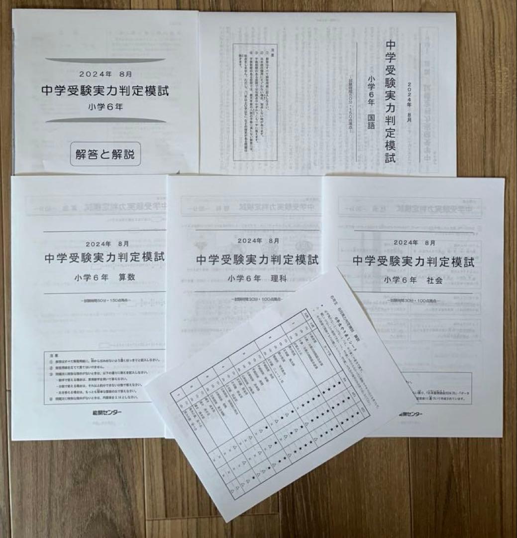 能開センター　2024年度　小学6年実力判定模試　中学校受験　１年分