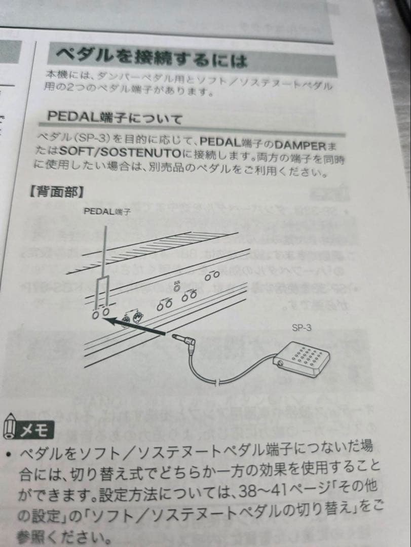 CASIO　privia　PX-350M