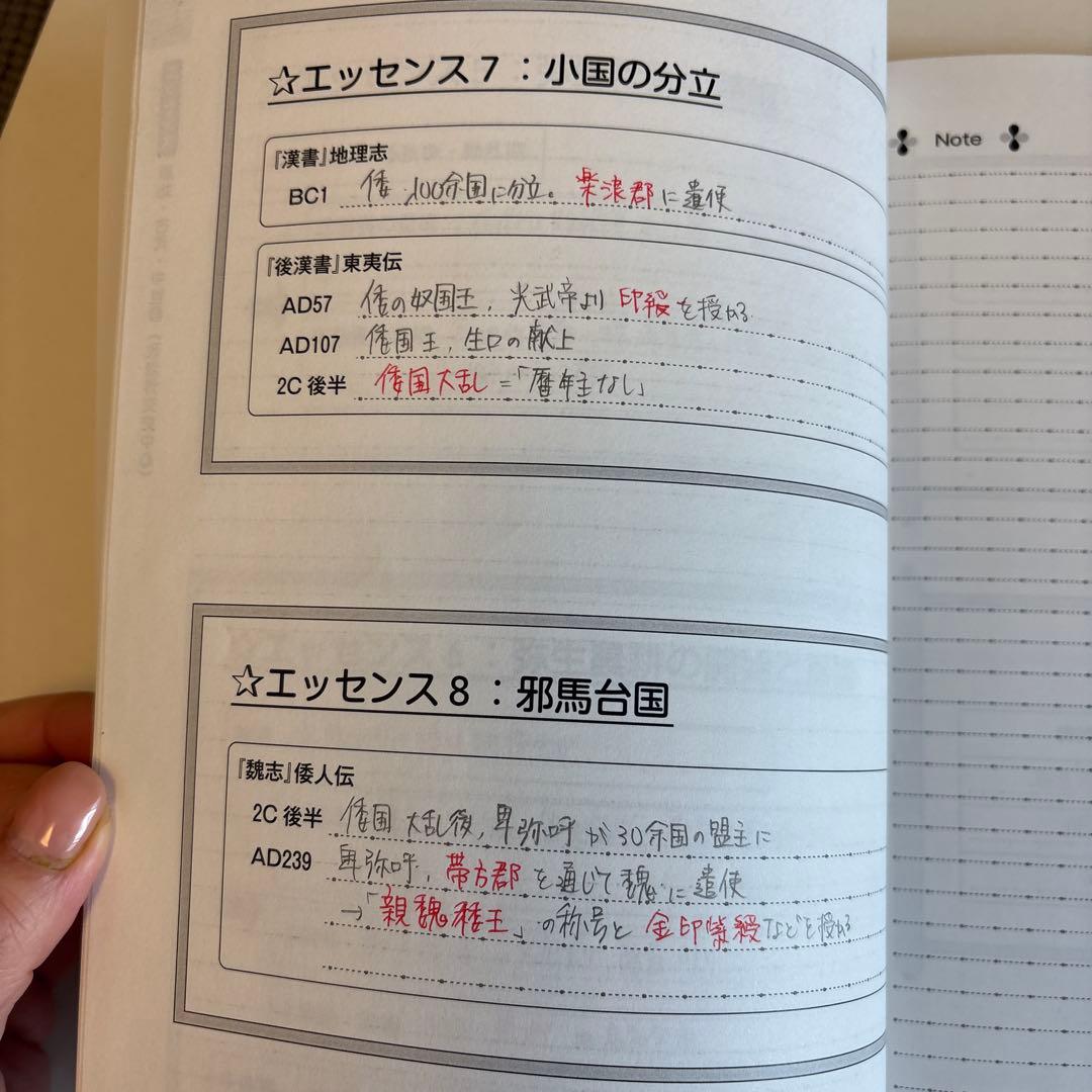 学研プライムゼミ 日本史　テキスト