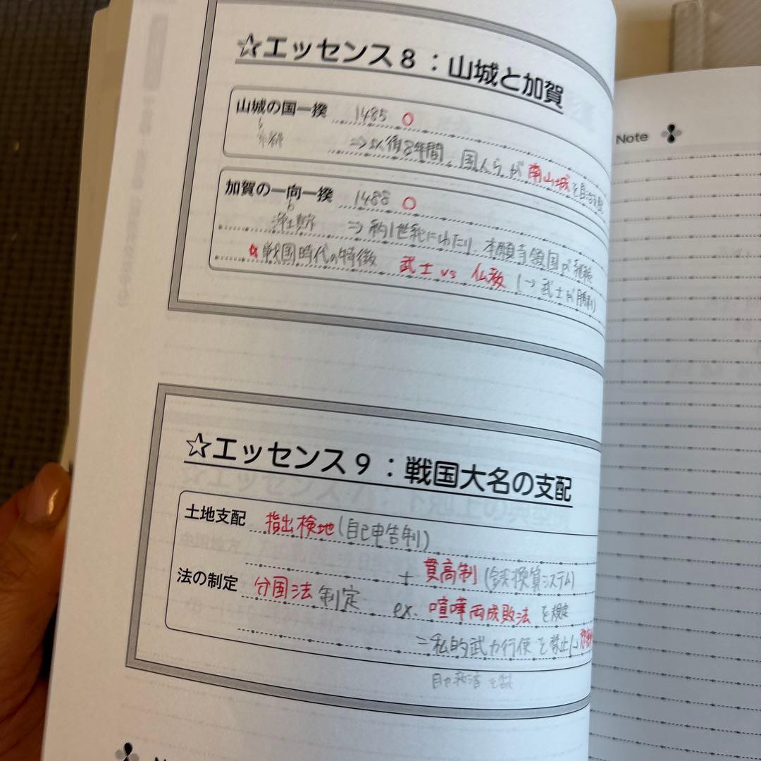学研プライムゼミ 日本史　テキスト