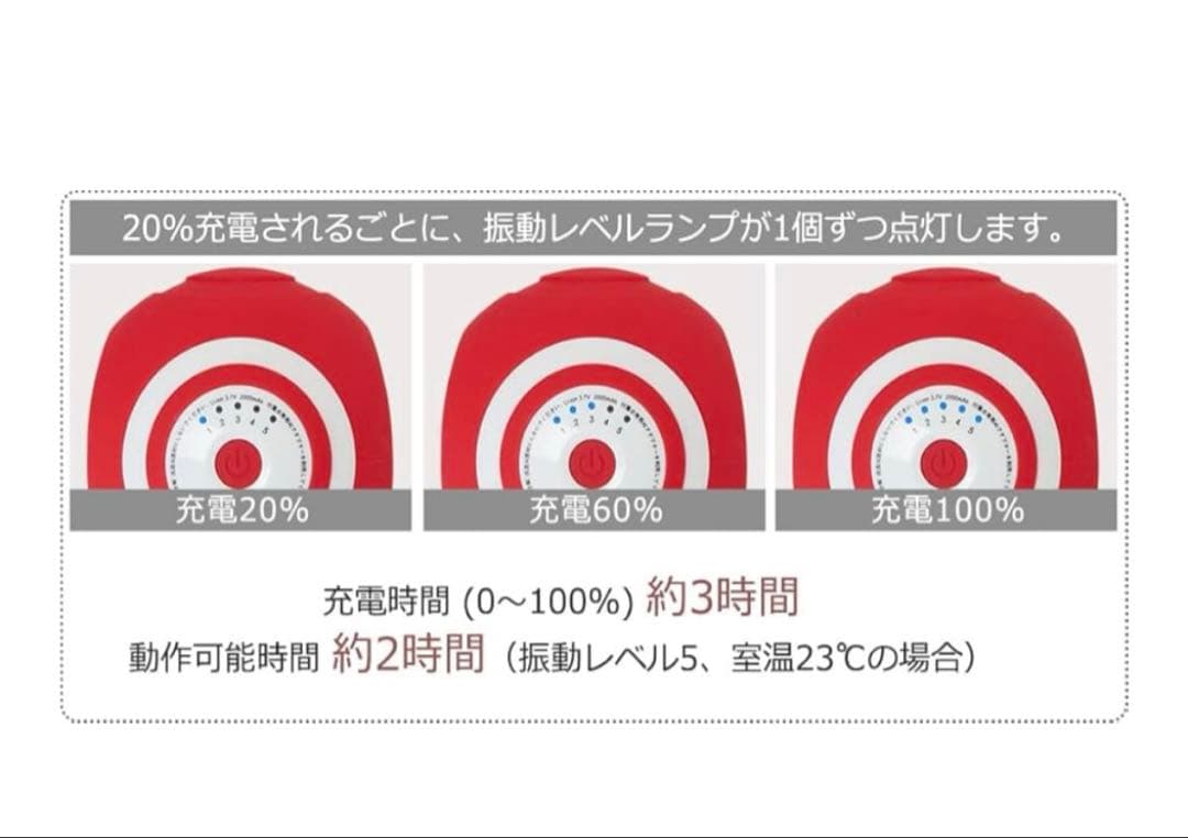 東急スポーツオアシス (公式店) スタイリーボール 振動レベル５段階