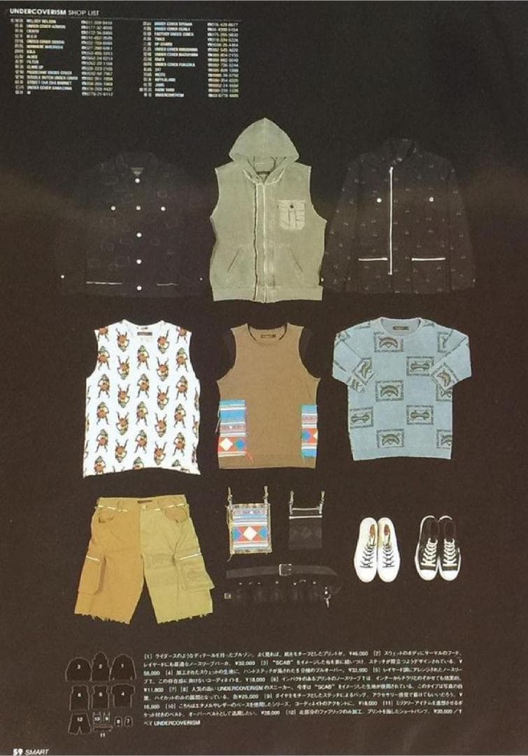 アンダーカバー 2003SS 総柄ノースリーブ Tシャツ scab期