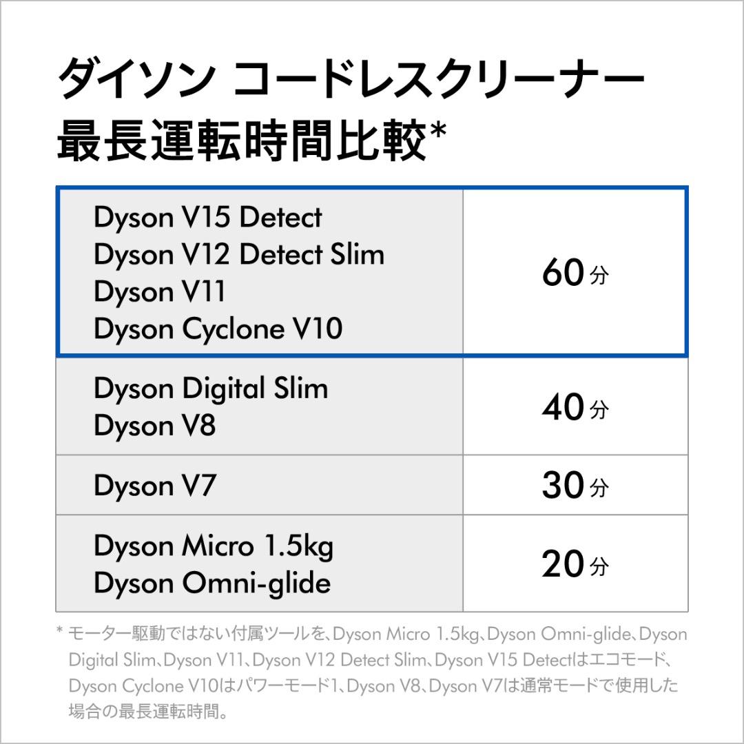 新品 Dyson V10 Fluffy Black SV12 FF LF BK