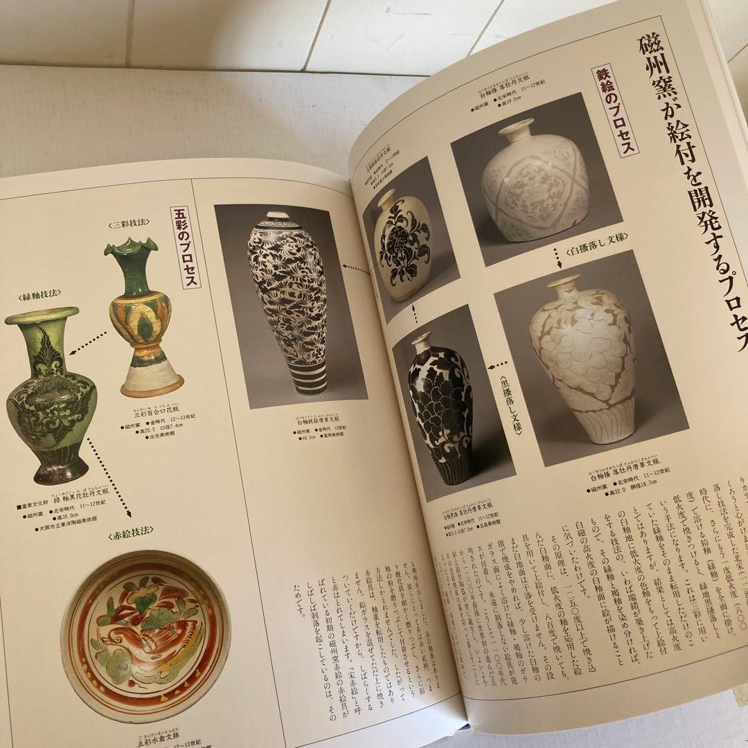 【やきもの名鑑】窯変と焼締陶、桃山の茶陶、楽と京焼、色絵磁器、朝鮮の陶磁、中国