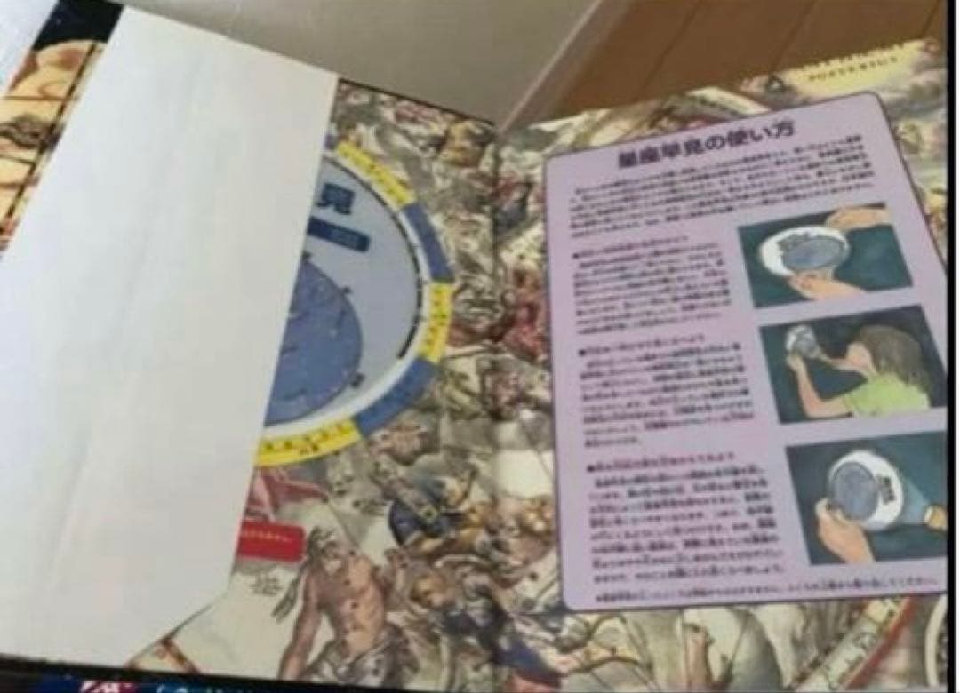 学研　図鑑　昆虫　魚　自動車　汽車　参考書　まとめ売り　動物　植物　昆虫　車