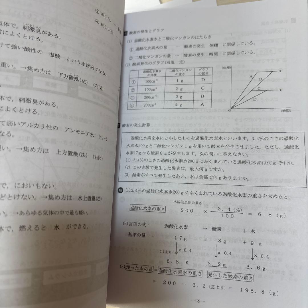 浜学園2025年小6日曜錬成特訓最難関コース算理国3科✖️10冊➕理科プリント付き
