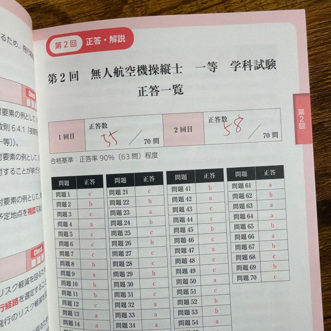 ドローン国家資格一等学科試験攻略3択問題集&ドローン等操縦士一等学科試験問題集