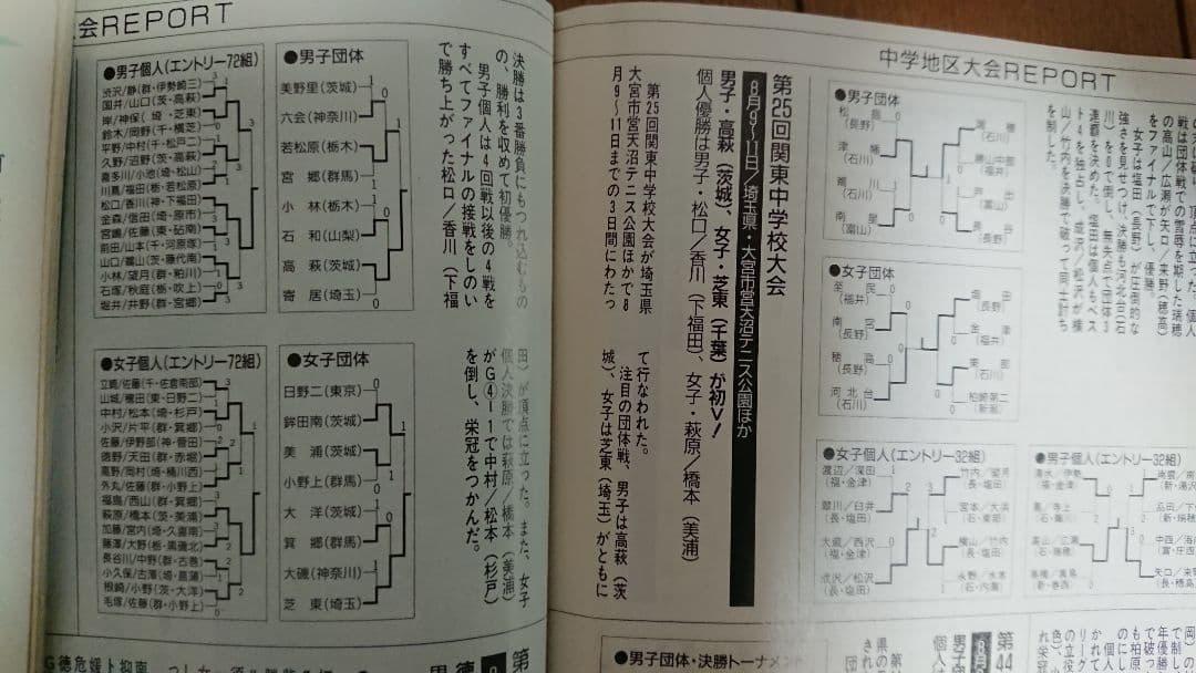 ソフトテニスマガジン 1995年 11月号